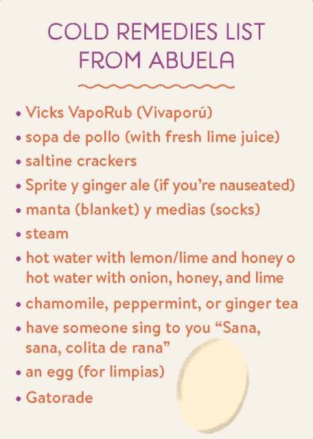 Cold Remedies List from Abuela card from “The Little Deck of Abuelita Wisdom”